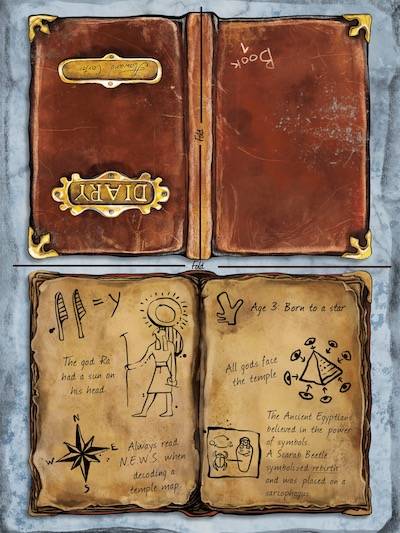 Howard Carter's diary