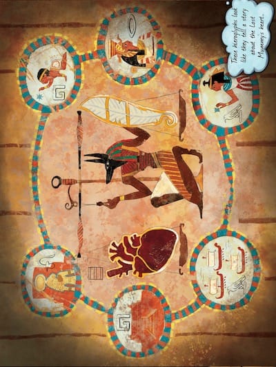 Lost Mummy hints - hieroglyphs