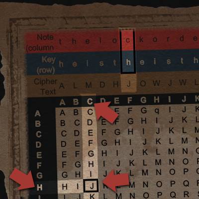 Kids' Cryptography with a Key from a Propositional Puzzle